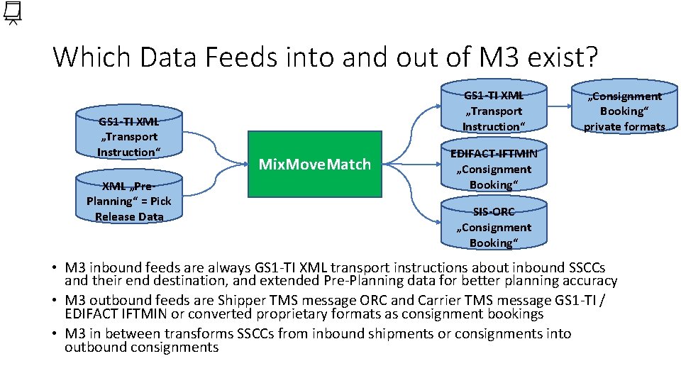 Which Data Feeds into and out of M 3 exist? GS 1 -TI XML