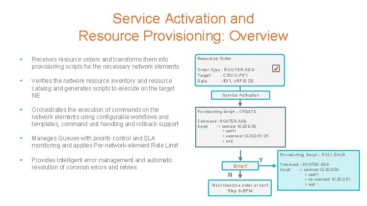 Service Activation and Resource Provisioning: Overview • • • Receives resource orders and transforms Service Activation and Resource Provisioning: Overview • • • Receives resource orders and transforms