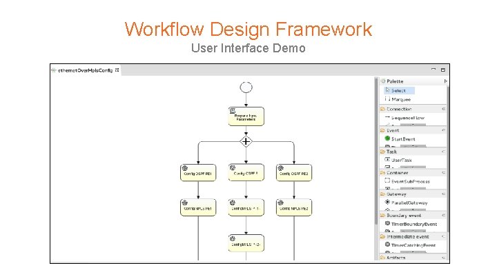 Workflow Design Framework User Interface Demo Workflow Design Framework User Interface Demo