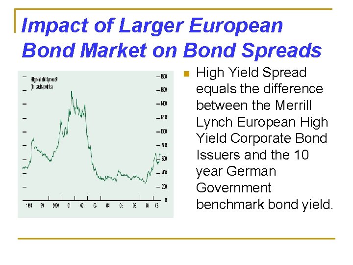 Impact of Larger European Bond Market on Bond Spreads n High Yield Spread equals