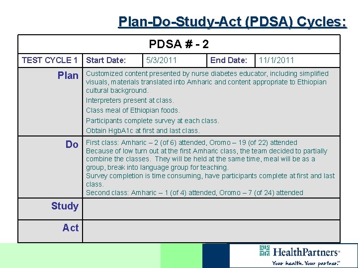 Shabelle Diabetes Eban Project Eban Experience Session Ii