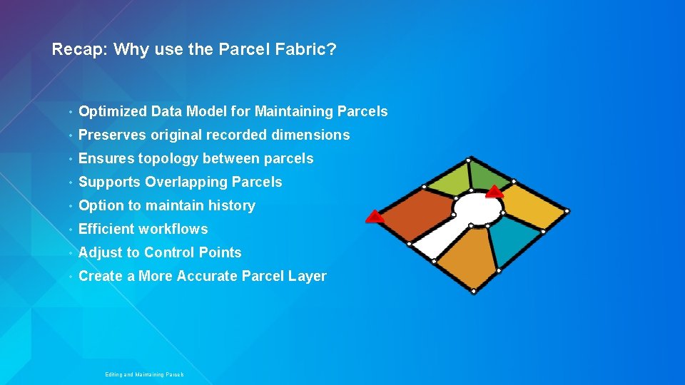 Recap: Why use the Parcel Fabric? • Optimized Data Model for Maintaining Parcels •
