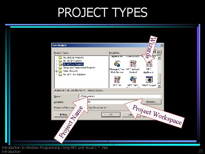 PROJECT TYPES ect W orks pace Pro jec t Na m e s W