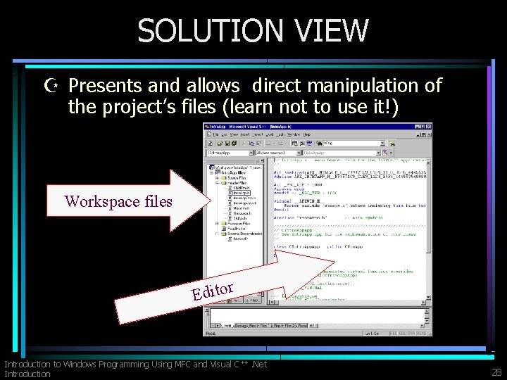 SOLUTION VIEW Z Presents and allows direct manipulation of the project’s files (learn not