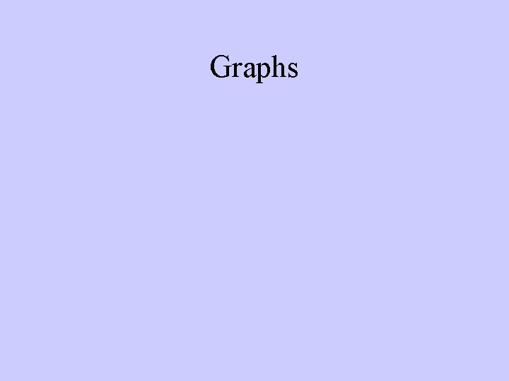 Graphs 