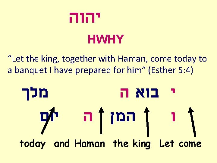  יהוה HWHY “Let the king, together with Haman, come today to a banquet