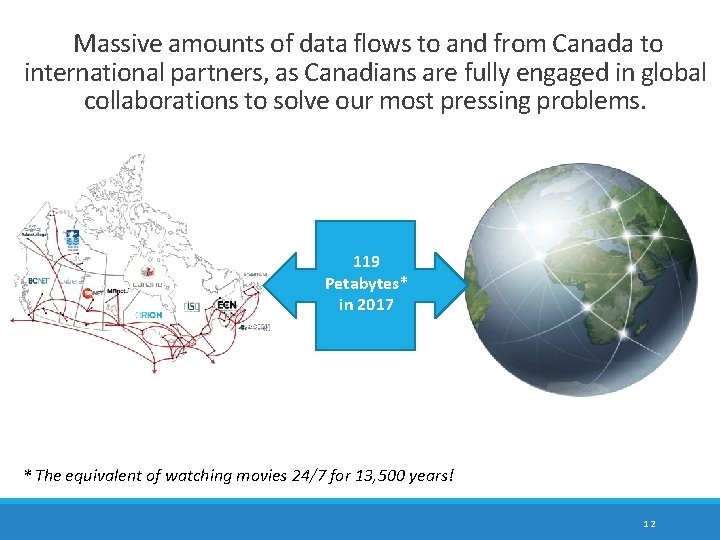  Massive amounts of data flows to and from Canada to international partners, as