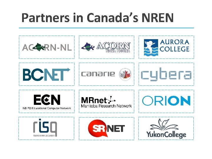 Partners in Canada’s NREN 4 Partners in Canada’s NREN 4