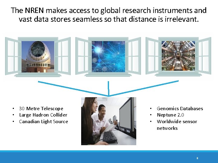 The NREN makes access to global research instruments and vast data stores seamless so