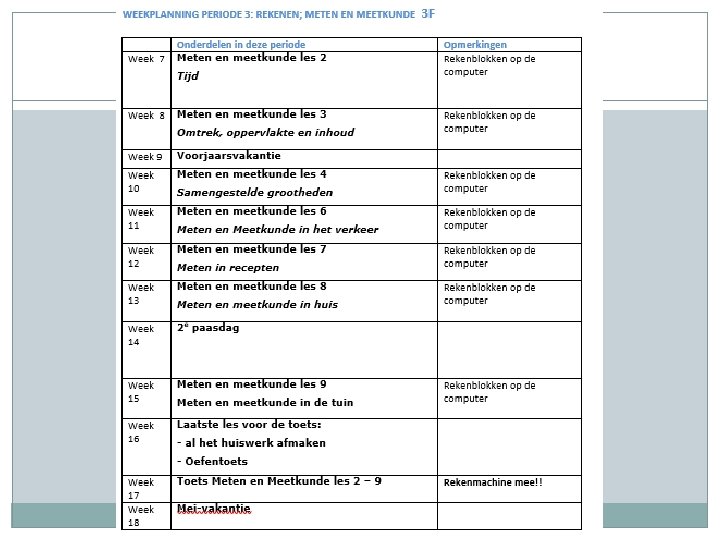 Planning periode 3 