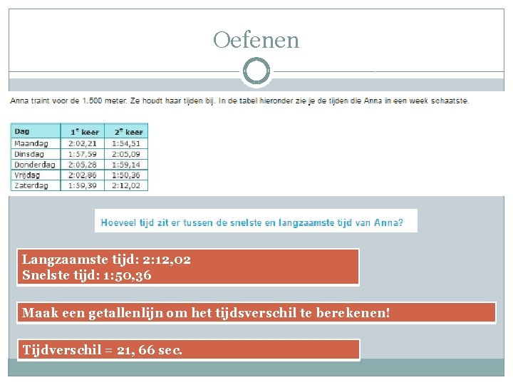 Oefenen Langzaamste tijd: 2: 12, 02 Snelste tijd: 1: 50, 36 Maak een getallenlijn