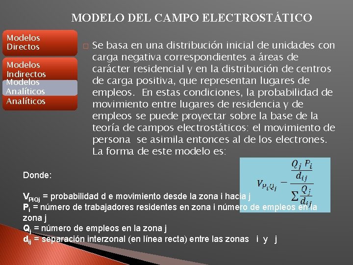 MODELO DEL CAMPO ELECTROSTÁTICO Modelos Directos Modelos Indirectos Modelos Analíticos � Se basa en