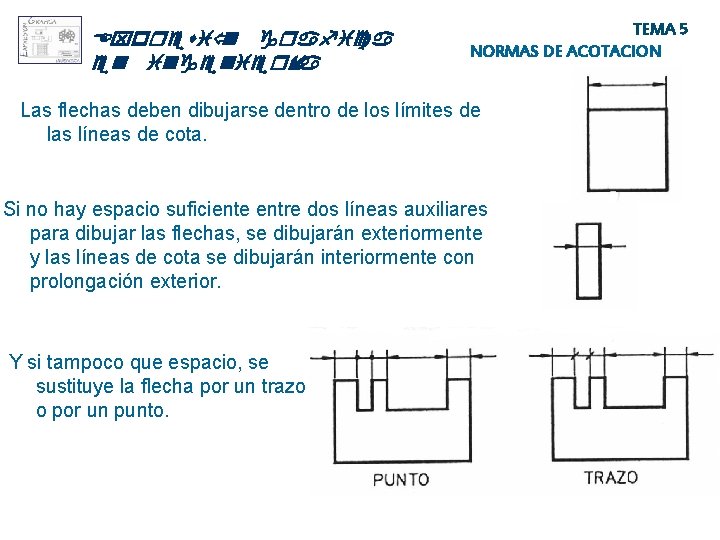 Expresió n grafica en ingeniería TEMA 5 NORMAS DE ACOTACION Las flechas deben dibujarse Expresió n grafica en ingeniería TEMA 5 NORMAS DE ACOTACION Las flechas deben dibujarse