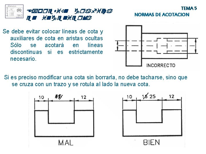 Expresió n grafica en ingeniería TEMA 5 NORMAS DE ACOTACION Se debe evitar colocar Expresió n grafica en ingeniería TEMA 5 NORMAS DE ACOTACION Se debe evitar colocar