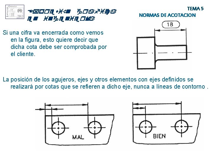 Expresió n grafica en ingeniería TEMA 5 NORMAS DE ACOTACION Si una cifra va Expresió n grafica en ingeniería TEMA 5 NORMAS DE ACOTACION Si una cifra va