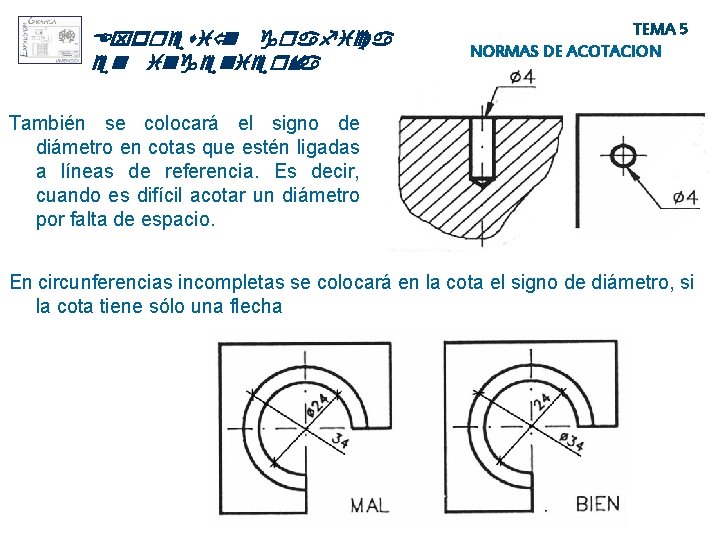 Expresió n grafica en ingeniería TEMA 5 NORMAS DE ACOTACION También se colocará el Expresió n grafica en ingeniería TEMA 5 NORMAS DE ACOTACION También se colocará el