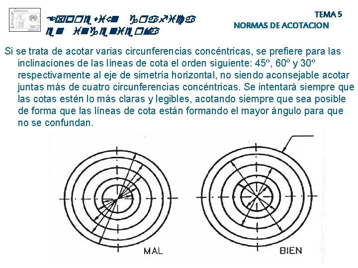 Expresió n grafica en ingeniería TEMA 5 NORMAS DE ACOTACION Si se trata de Expresió n grafica en ingeniería TEMA 5 NORMAS DE ACOTACION Si se trata de
