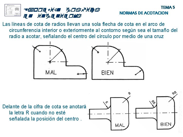 Expresió n grafica en ingeniería TEMA 5 NORMAS DE ACOTACION Las líneas de cota Expresió n grafica en ingeniería TEMA 5 NORMAS DE ACOTACION Las líneas de cota