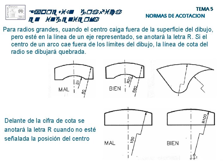 Expresió n grafica en ingeniería TEMA 5 NORMAS DE ACOTACION Para radios grandes, cuando Expresió n grafica en ingeniería TEMA 5 NORMAS DE ACOTACION Para radios grandes, cuando
