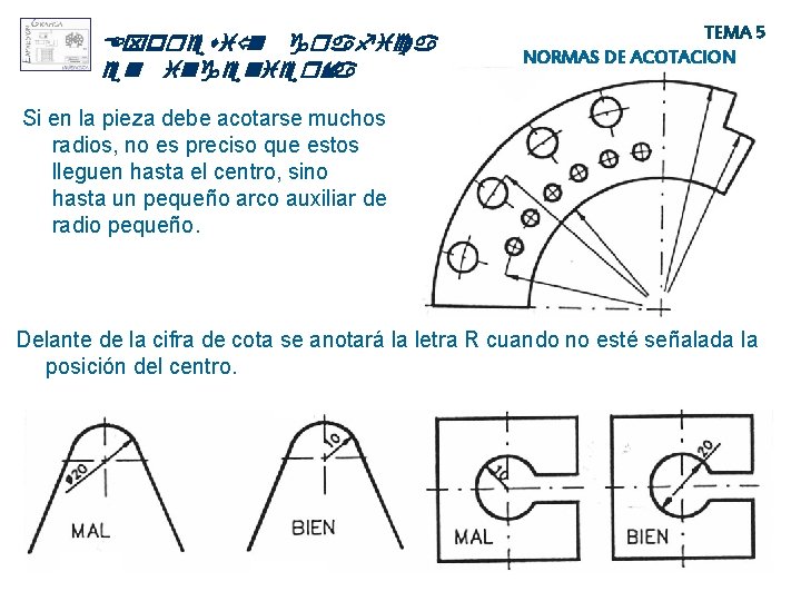Expresió n grafica en ingeniería TEMA 5 NORMAS DE ACOTACION Si en la pieza Expresió n grafica en ingeniería TEMA 5 NORMAS DE ACOTACION Si en la pieza
