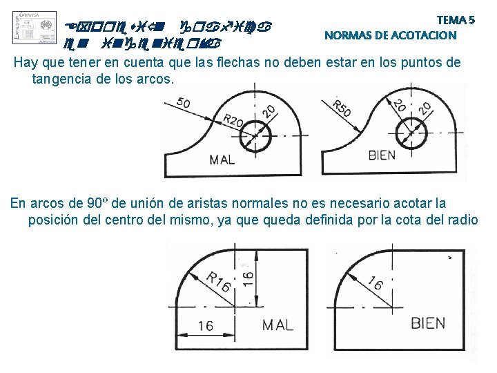 Expresió n grafica en ingeniería TEMA 5 NORMAS DE ACOTACION Hay que tener en Expresió n grafica en ingeniería TEMA 5 NORMAS DE ACOTACION Hay que tener en