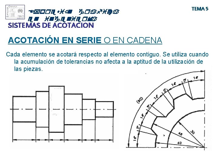 Expresió n grafica en ingeniería TEMA 5 SISTEMAS DE ACOTACION ACOTACIÓN EN SERIE O Expresió n grafica en ingeniería TEMA 5 SISTEMAS DE ACOTACION ACOTACIÓN EN SERIE O