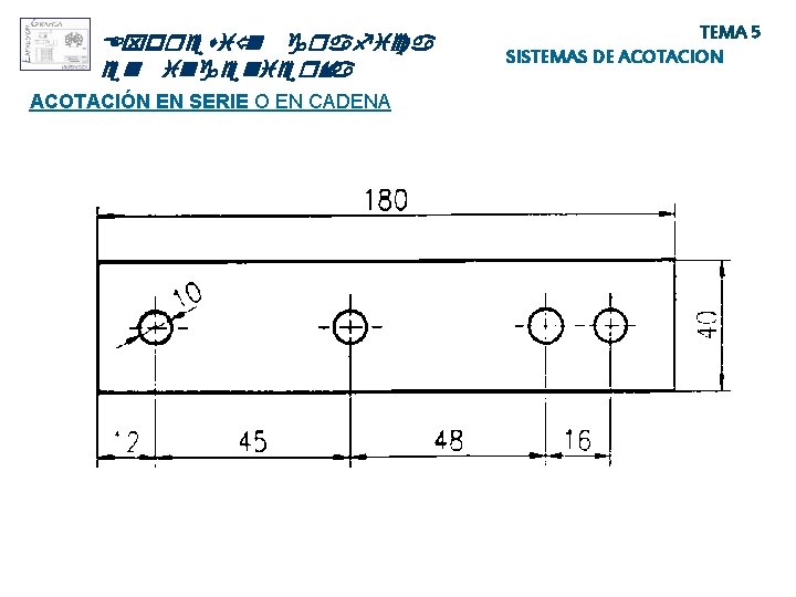Expresió n grafica en ingeniería ACOTACIÓN EN SERIE O EN CADENA TEMA 5 SISTEMAS Expresió n grafica en ingeniería ACOTACIÓN EN SERIE O EN CADENA TEMA 5 SISTEMAS