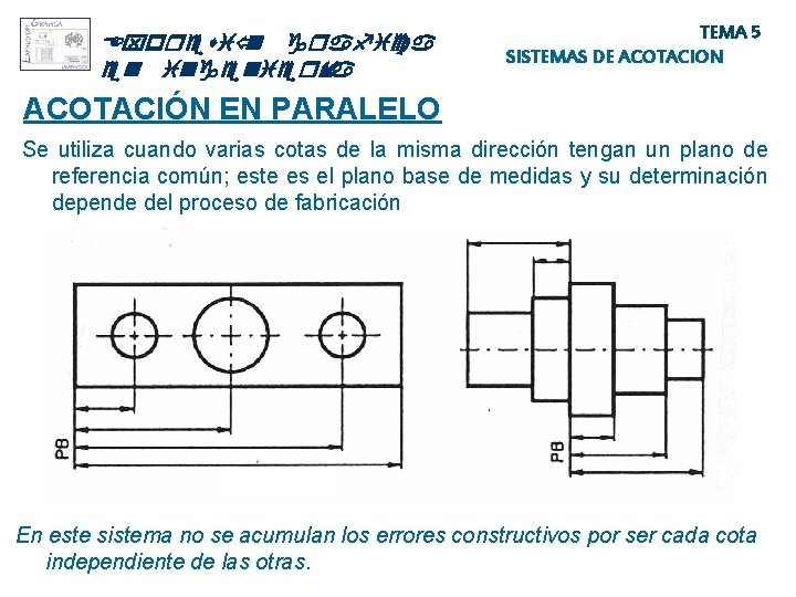 Expresió n grafica en ingeniería TEMA 5 SISTEMAS DE ACOTACION ACOTACIÓN EN PARALELO Se Expresió n grafica en ingeniería TEMA 5 SISTEMAS DE ACOTACION ACOTACIÓN EN PARALELO Se