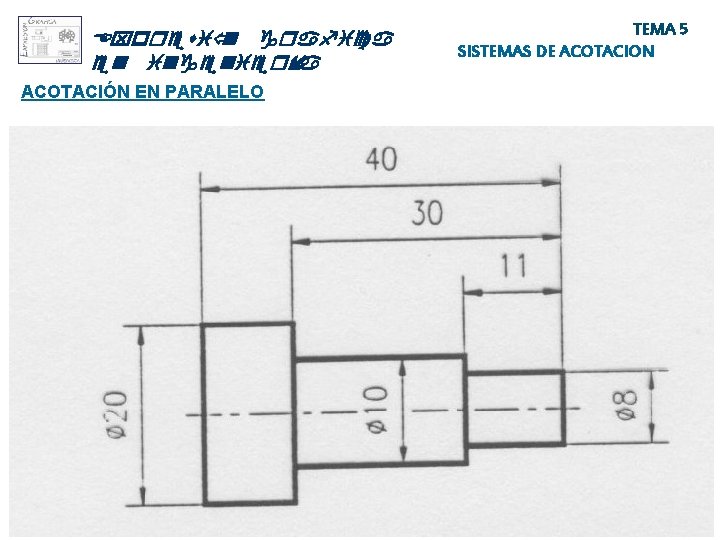 Expresió n grafica en ingeniería ACOTACIÓN EN PARALELO TEMA 5 SISTEMAS DE ACOTACION Expresió n grafica en ingeniería ACOTACIÓN EN PARALELO TEMA 5 SISTEMAS DE ACOTACION