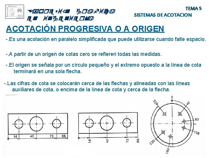 Expresió n grafica en ingeniería TEMA 5 SISTEMAS DE ACOTACION ACOTACIÓN PROGRESIVA O A Expresió n grafica en ingeniería TEMA 5 SISTEMAS DE ACOTACION ACOTACIÓN PROGRESIVA O A