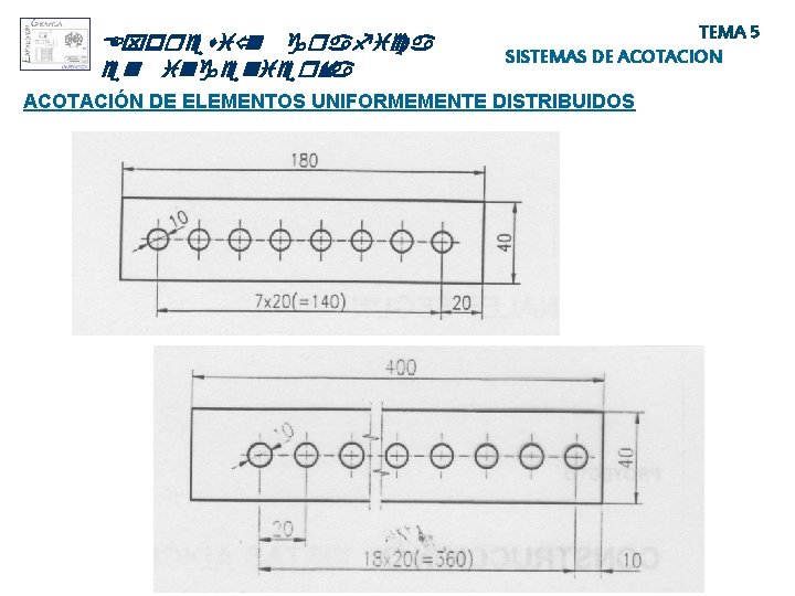 Expresió n grafica en ingeniería TEMA 5 SISTEMAS DE ACOTACION ACOTACIÓN DE ELEMENTOS UNIFORMEMENTE Expresió n grafica en ingeniería TEMA 5 SISTEMAS DE ACOTACION ACOTACIÓN DE ELEMENTOS UNIFORMEMENTE