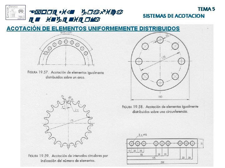 Expresió n grafica en ingeniería TEMA 5 SISTEMAS DE ACOTACION ACOTACIÓN DE ELEMENTOS UNIFORMEMENTE Expresió n grafica en ingeniería TEMA 5 SISTEMAS DE ACOTACION ACOTACIÓN DE ELEMENTOS UNIFORMEMENTE