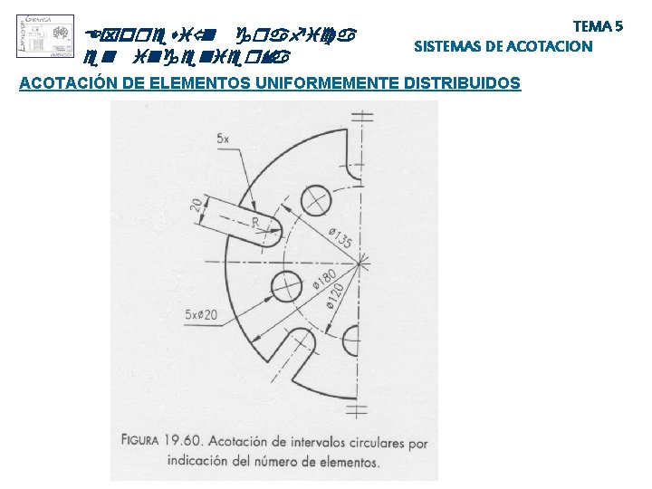 Expresió n grafica en ingeniería TEMA 5 SISTEMAS DE ACOTACION ACOTACIÓN DE ELEMENTOS UNIFORMEMENTE Expresió n grafica en ingeniería TEMA 5 SISTEMAS DE ACOTACION ACOTACIÓN DE ELEMENTOS UNIFORMEMENTE