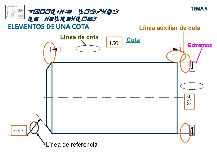 TEMA 5 Expresió n grafica en ingeniería ELEMENTOS DE UNA COTA 156 Cota Extremos TEMA 5 Expresió n grafica en ingeniería ELEMENTOS DE UNA COTA 156 Cota Extremos