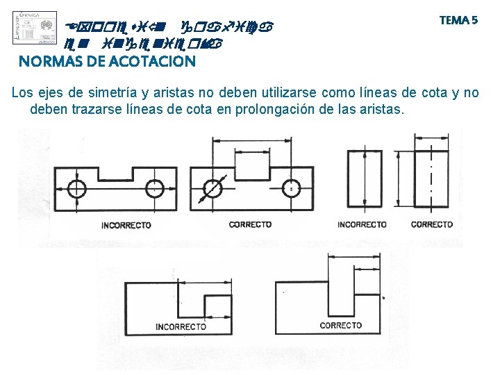 Expresió n grafica en ingeniería TEMA 5 NORMAS DE ACOTACION Los ejes de simetría Expresió n grafica en ingeniería TEMA 5 NORMAS DE ACOTACION Los ejes de simetría