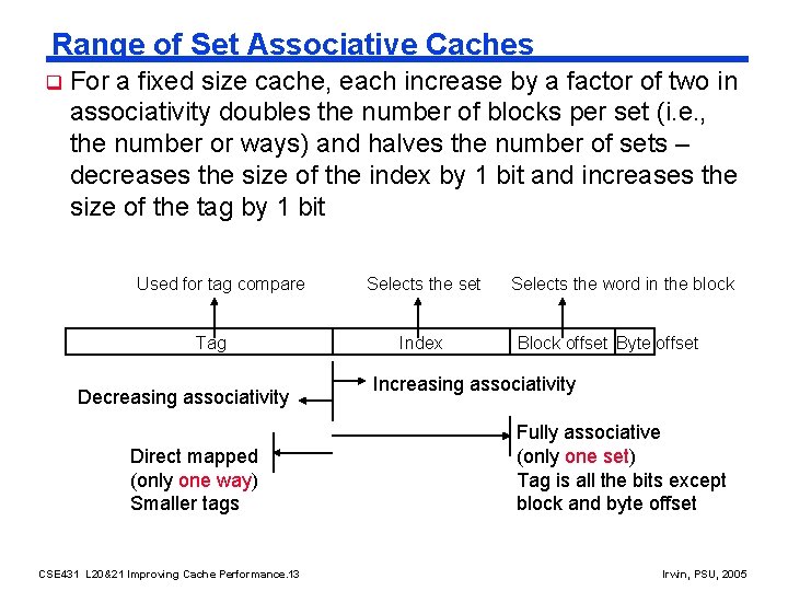 Range of Set Associative Caches q For a fixed size cache, each increase by