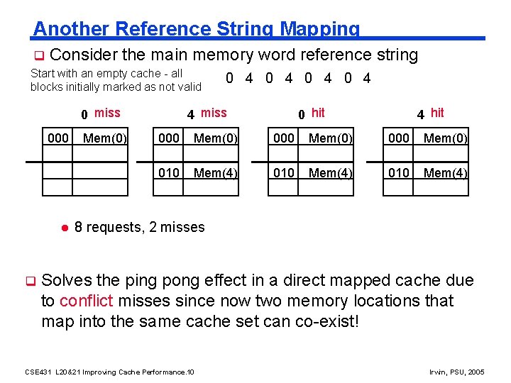 Another Reference String Mapping q Consider the main memory word reference string Start with