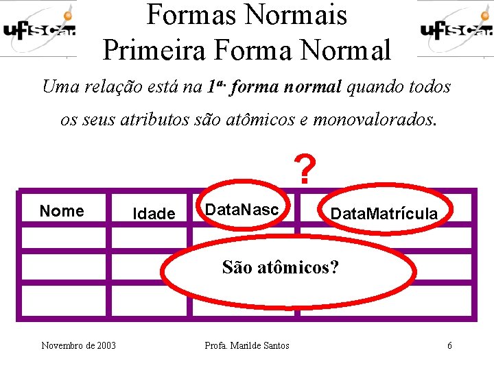 Formas Normais Primeira Forma Normal Uma relação está na 1 a. forma normal quando Formas Normais Primeira Forma Normal Uma relação está na 1 a. forma normal quando
