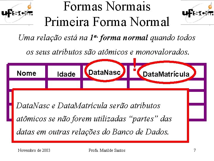 Formas Normais Primeira Forma Normal Uma relação está na 1 a. forma normal quando