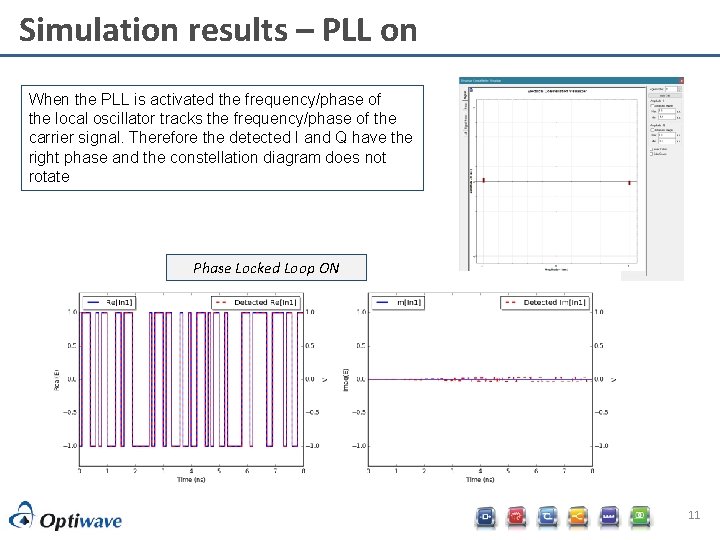 Simulation results – PLL on When the PLL is activated the frequency/phase of the