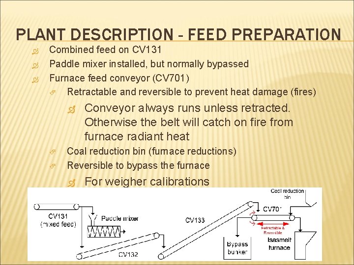 PLANT DESCRIPTION - FEED PREPARATION Combined feed on CV 131 Paddle mixer installed, but