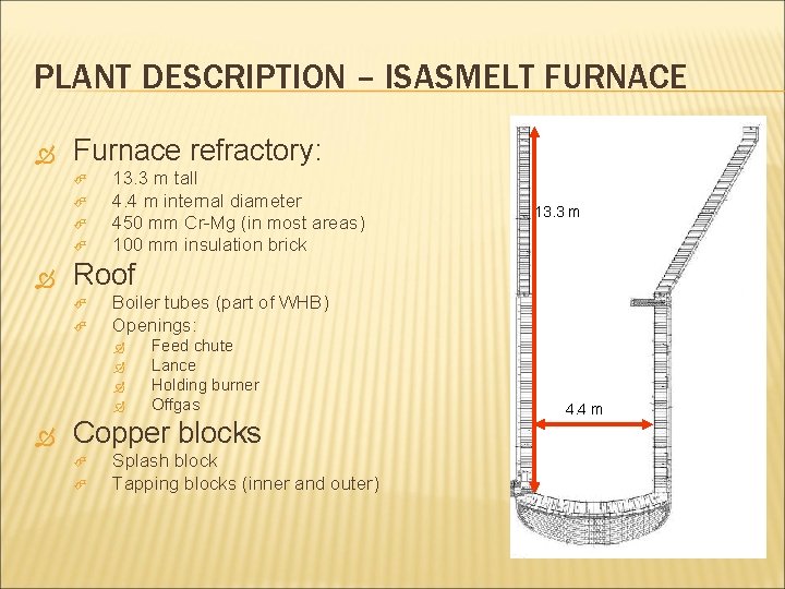 PLANT DESCRIPTION – ISASMELT FURNACE Furnace refractory: 13. 3 m tall 4. 4 m
