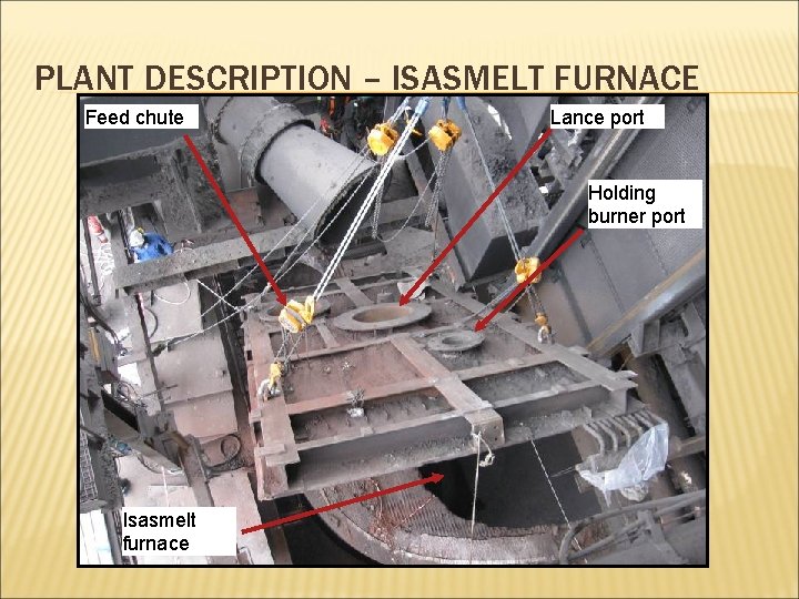 PLANT DESCRIPTION – ISASMELT FURNACE Feed chute Lance port Holding burner port Isasmelt furnace