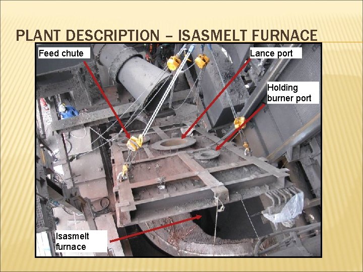 PLANT DESCRIPTION – ISASMELT FURNACE Feed chute Lance port Holding burner port Isasmelt furnace