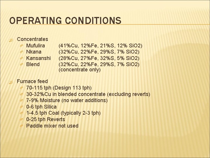 OPERATING CONDITIONS Concentrates Mufulira Nkana Kansanshi Blend (41%Cu, 12%Fe, 21%S, 12% Si. O 2)