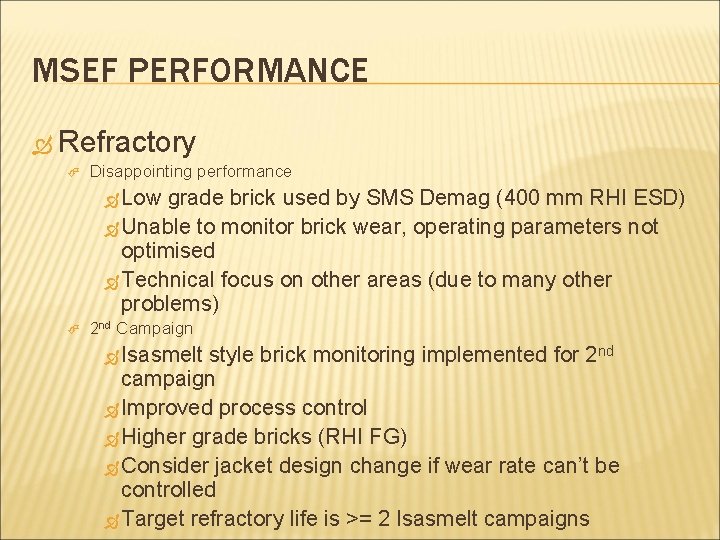 MSEF PERFORMANCE Refractory Disappointing performance Low grade brick used by SMS Demag (400 mm