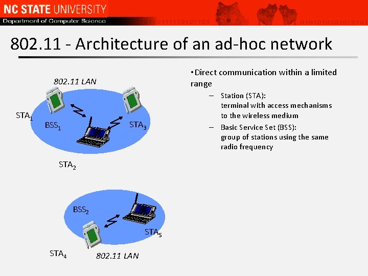 802. 11 - Architecture of an ad-hoc network • Direct communication within a limited