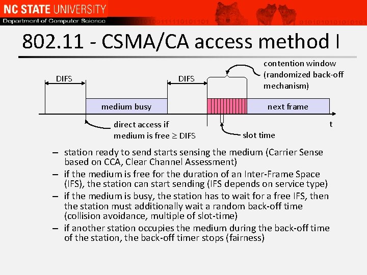 802. 11 - CSMA/CA access method I DIFS medium busy direct access if medium