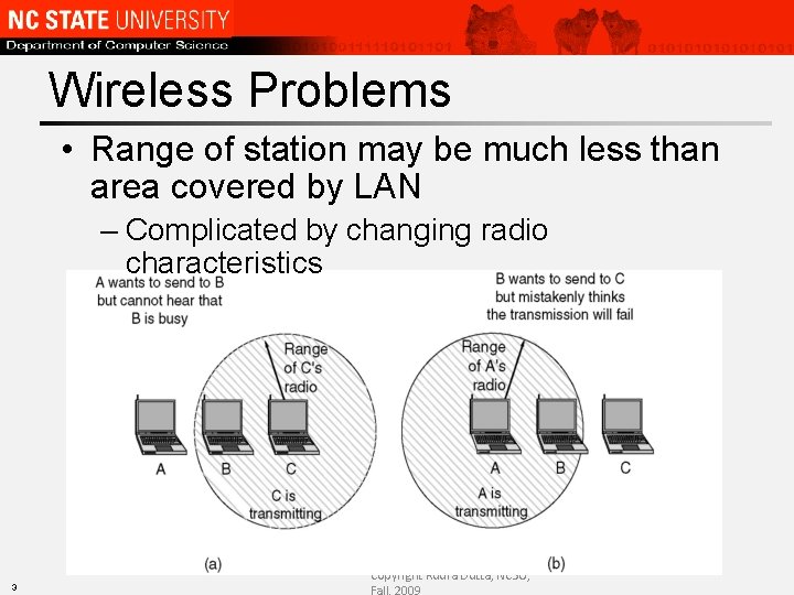 Wireless Problems • Range of station may be much less than area covered by