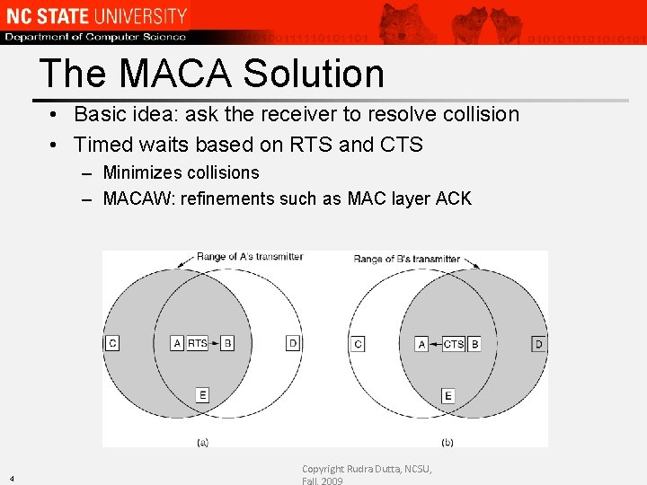 The MACA Solution • Basic idea: ask the receiver to resolve collision • Timed